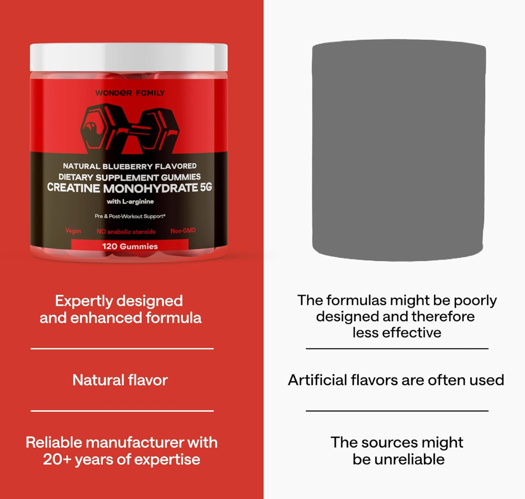 Side-by-side comparison: messy creatine powder spill vs a clean bottle of Creatine Gummies.